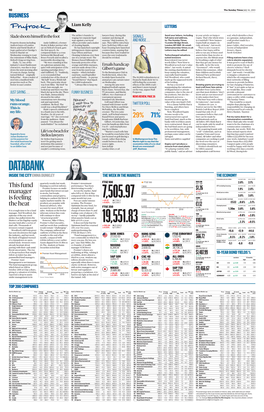 DATABANK INSIDE the CITY EMMA DUNKLEY the WEEK in the MARKETS the ECONOMY Consumer Prices Index Current Rate Prev