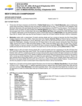 Men's Singles Championship