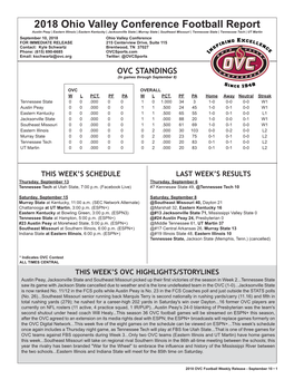 Football Notes Template.Indd