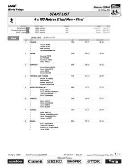 START LIST 4 X 100 Metres (1 Lap) Men - Final