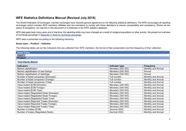 WFE Statistics Definitions Manual (Revised July 2019)