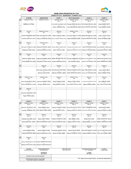 Miami Open Presented by Itau Order of Play - Wednesday, 20 March 2019