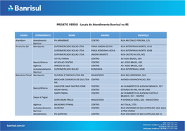 PROJETO VERÃO - Locais De Atendimento Banrisul No RS