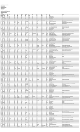 Ederney Catholic Church Registers (Marriages)