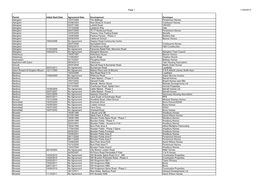 11/04/2012 Parish Initial Start Date Agreement