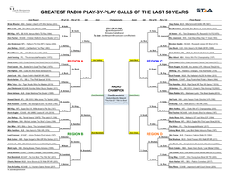 Download Radio Bracket