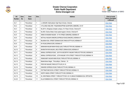Greater Chennai Corporation Public Health Department Amma Unavagam List