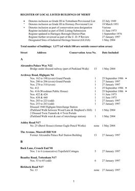 Register of Local Listed Buildings of Merit