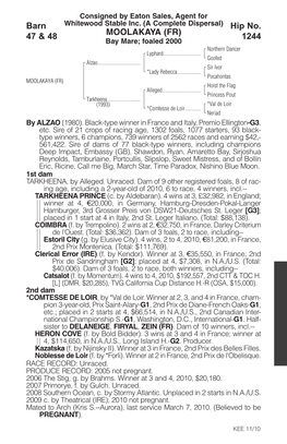 MOOLAKAYA (FR) 1244 Bay Mare; Foaled 2000 Northern Dancer Lyphard