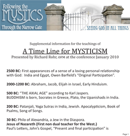 A Time Line for MYSTICISM Presented by Richard Rohr, at the Conference January 2010