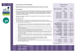 2018 ASVA ANNUAL VISITOR TREND REPORT Dashboard Summary