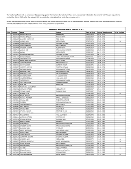 The Teachers/Officers with an Ampersand (&) Appearing Against Their Name in the Last Column Have Been Provisionally Indicated in the Seniority List