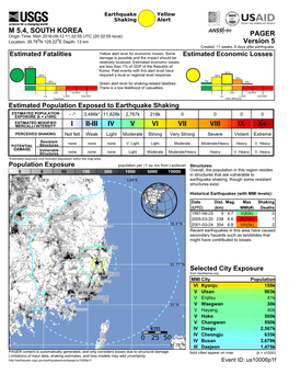 IVIV Busan Busan Daegu Daegu Daejeon Daejeon Ulsan Ulsan 0 25