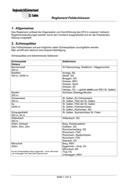 Reglement Feldschiessen 1. Allgemeines 2. Schiessplätze