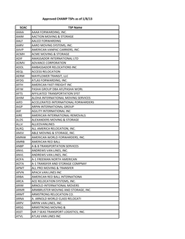 SCAC TSP Name AAAA AAAA FORWARDING, INC. AAIM AACTION MOVING & STORAGE AALF AALCO FORWARDING AARV AARO MOVING SYSTEMS, INC