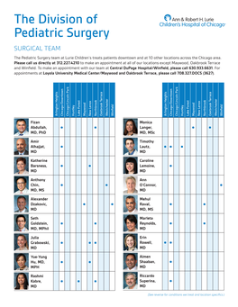 The Division of Pediatric Surgery