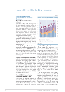 Financial Crisis Hits the Real Economy