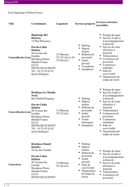 Paradoxpdf 1 / 3 Liste Béguinage D'hénin-Carvin Ville Coordonnées