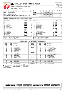 Match Statistics