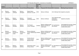 OCC Boundary Review 2011