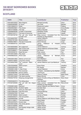 100 Most Borrowed Books 2010/2011 Scotland