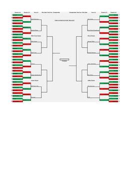 This Is Sports Center Bracket