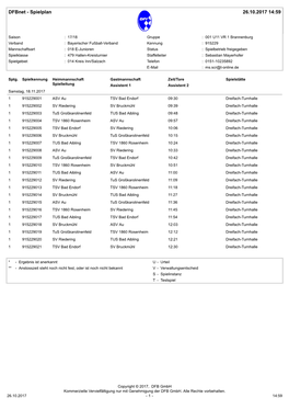 Spielplan Hallen Kreisturnier Inn Salzach