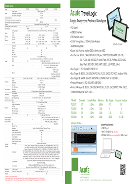 Travellogictravellogic Hardware Interface USB 3.0 Timing Analysis (Asynchronous, Max