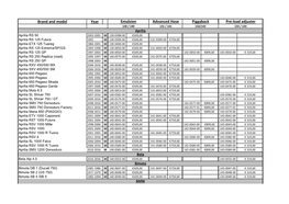 TFX Application List.Xlsx