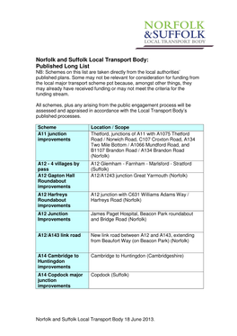 Norfolk and Suffolk Local Transport Body: Published Long List NB: Schemes on This List Are Taken Directly from the Local Authorities’ Published Plans