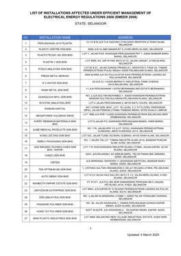 List of Installations Affected Under Efficient Management of Electrical Energy Regulations 2008 (Emeer 2008) State: Selangor