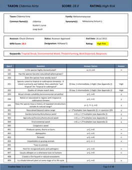 TAXON:Clidemia Hirta SCORE:28.0 RATING:High Risk