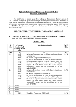 Updated Schedule of CGST Rates on Goods, As on 15.11.2017 for Ease of Reference Only