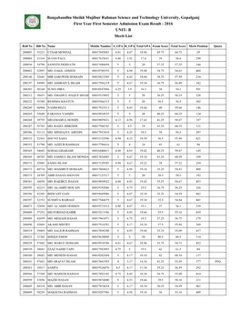 Bangabandhu Sheikh Mujibur Rahman Science and Technology University, Gopalganj First Year First Semester Admission Exam Result - 2016 UNIT- B Merit List