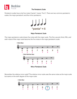 The Pentatonic Scale