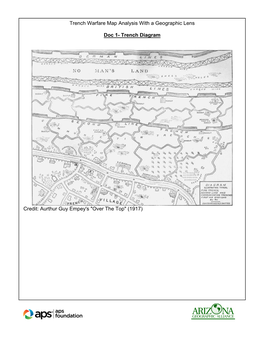 Trench Diagram Credit