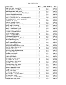 130115 FOS School List.Xlsx