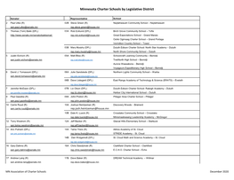 Minnesota Charter Schools by Legislative District