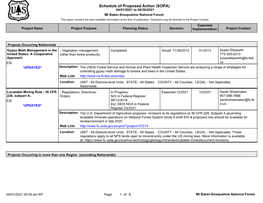 Schedule of Proposed Action (SOPA)