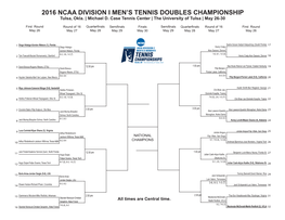 2016 Ncaa Division I Men's Tennis Doubles Championship