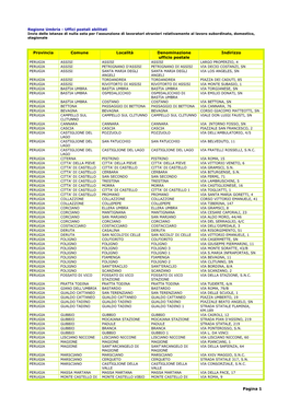 Regione Umbria