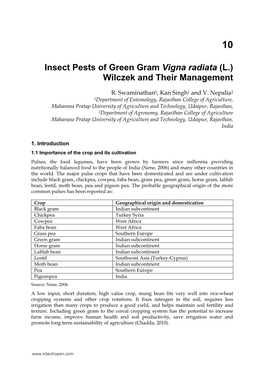 Insect Pests of Green Gram Vigna Radiata (L.) Wilczek and Their Management