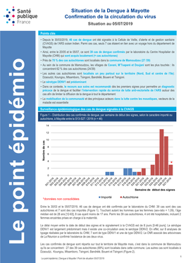 Surveillance Sanitaire De La Dengue À Mayotte. Point Épidémiologique Au