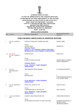 Early Hearing Application in Admitted Matters