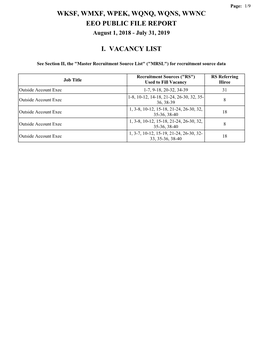 WKSF, WMXF, WPEK, WQNQ, WQNS, WWNC EEO PUBLIC FILE REPORT August 1, 2018 - July 31, 2019