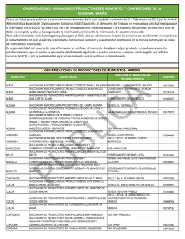 Asociaciones Productoras