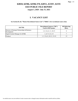 KBEB, KFBK, KFBK-FM, KHYL, KYRV, KSTE EEO PUBLIC FILE REPORT August 1, 2020 - July 31, 2021