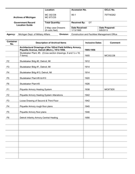 Accession No. OCLC No. MC 302 D8 95-1 757740262 Archives of Michigan MC 673 D5 Government Record Location Guide Total