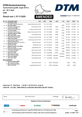 DTM Hockenheimring Hockenheimring BW, Length 4574 M 06