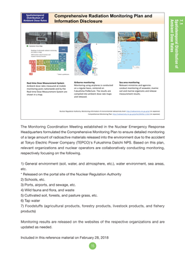 Comprehensive Radiation Monitoring Plan and Information Disclosure